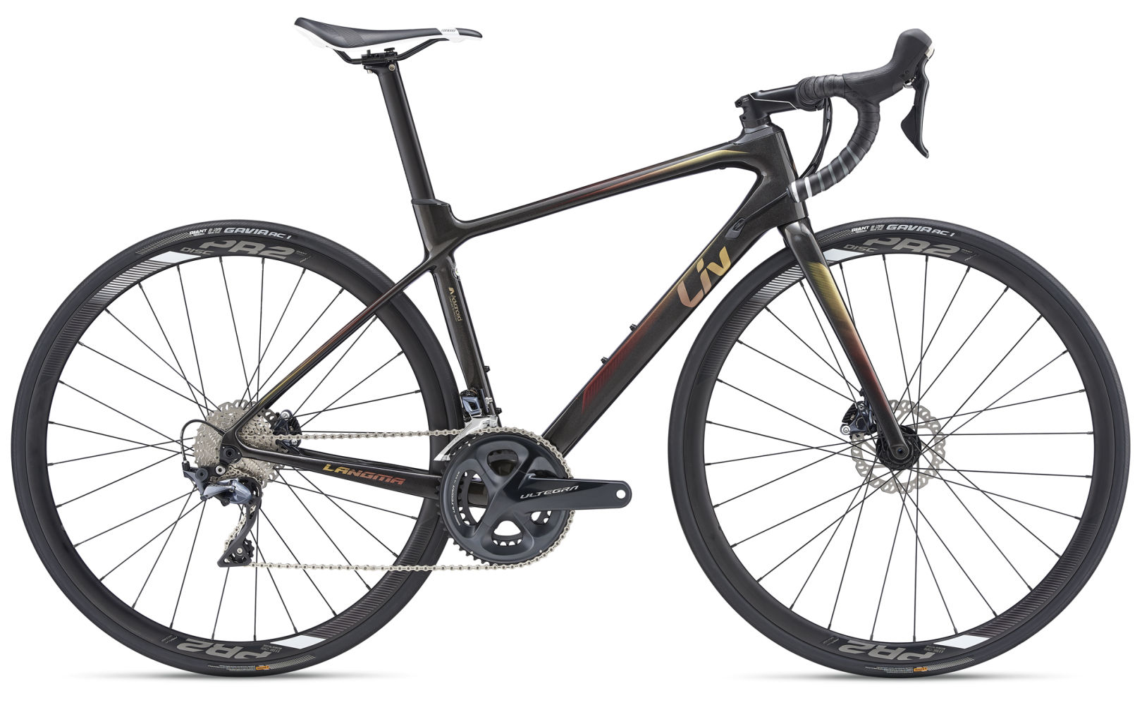 liv langma advanced 1 2019
